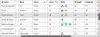 View screenshots screenshot